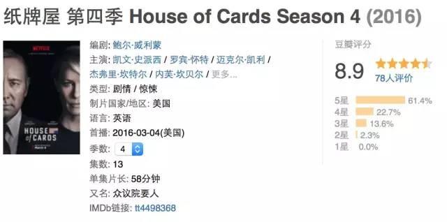 << >> House of cards before watching the fourth quarter, with belly you relive the history of the black president of the host!